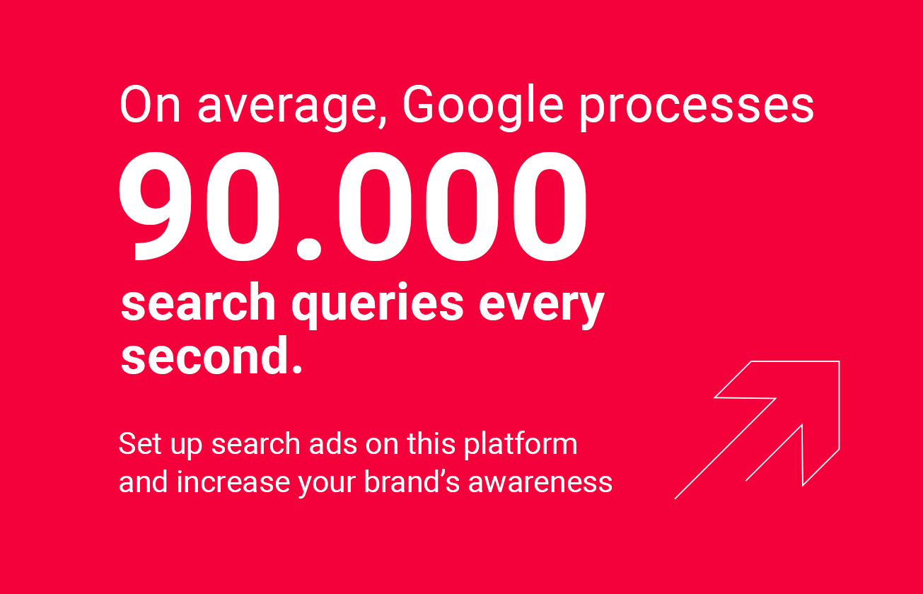 LOGIC blog PPC grafika1 A01