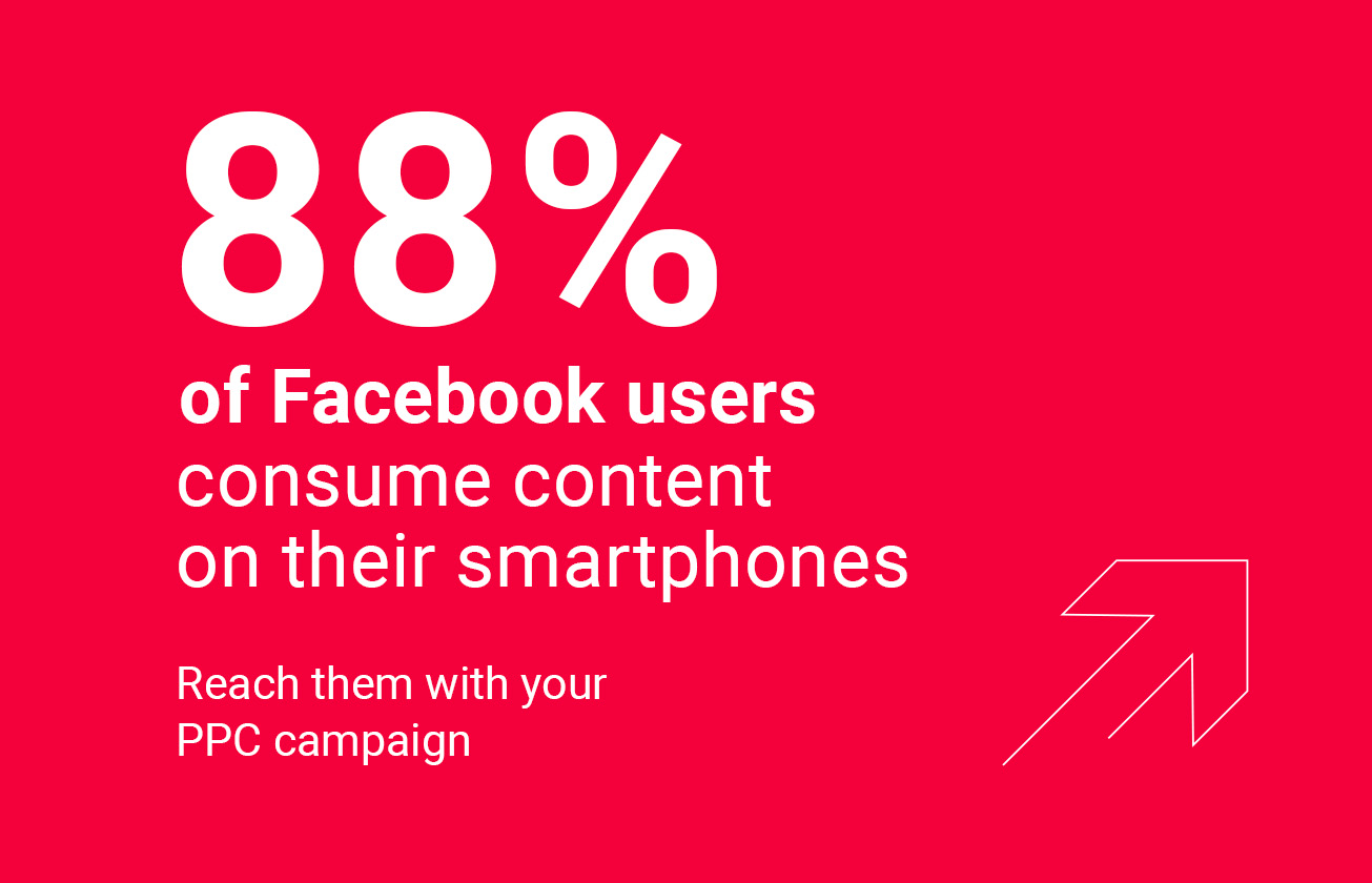 LOGIC blog PPC grafika2 A01