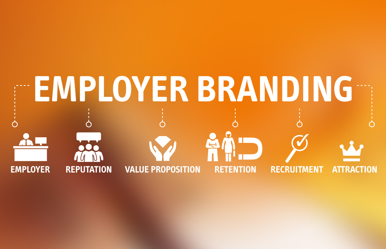employer branding marketing agency